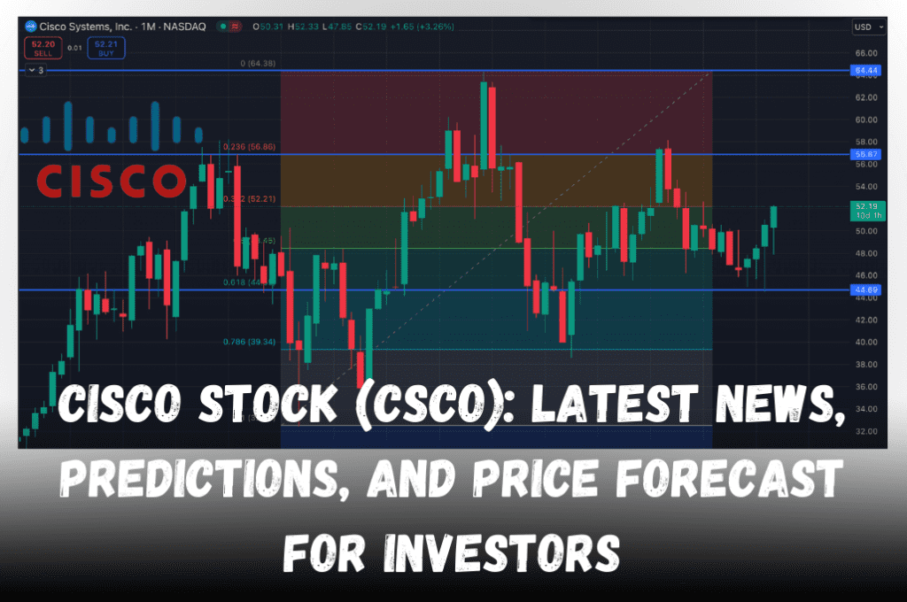 Csco Stock (CiSCO): Latest News, Predictions, and Price Forecast for Investors