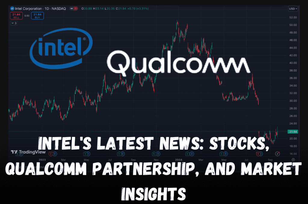 Intel's Latest News: Stocks, Qualcomm Partnership, and Market Insights